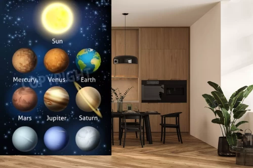 Visualisierung des Produkts