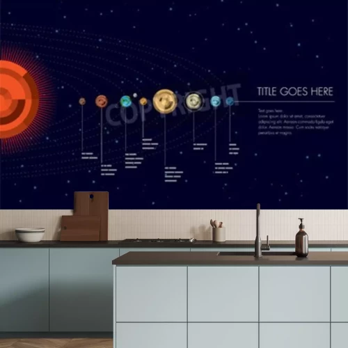 Fototapete Sonnensystem mit Aufschriften