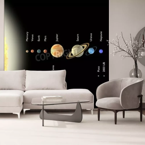 Fototapete Sonnensystem mit Unterschriften