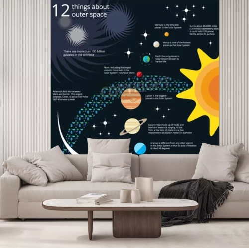 Fototapete Infografik mit Sonne und Planeten des Sonnensystems