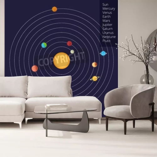 Fototapete Schema des Sonnensystems