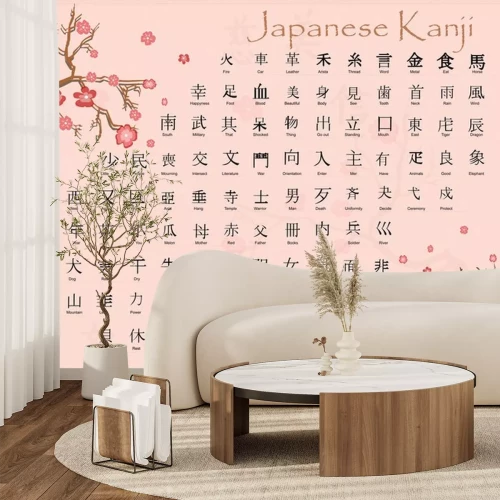 Sticker Japanische Kanji mit Bedeutungen.