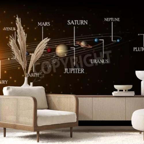 Fototapete Detaillierte Infografik mit Sonnensystem