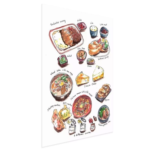 Visualisierung des Produkts