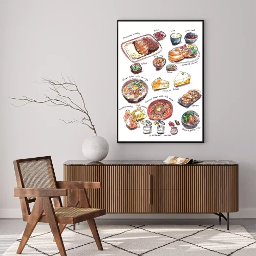 Visualisierung des Produkts