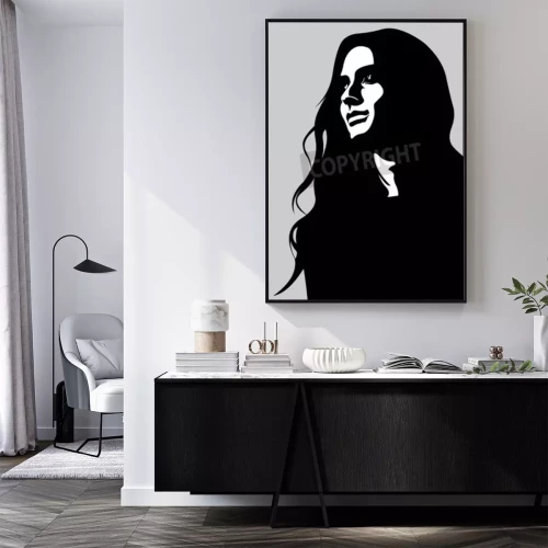 Visualisierung des Produkts