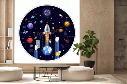 Visualisierung des Produkts