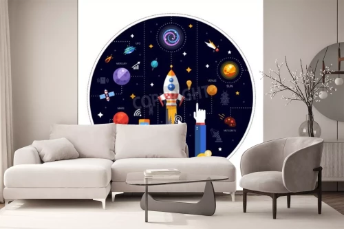 Visualisierung des Produkts