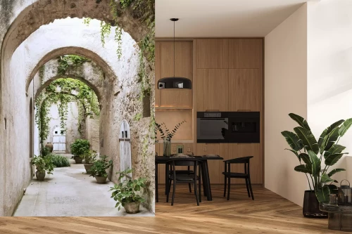 Visualisierung des Produkts