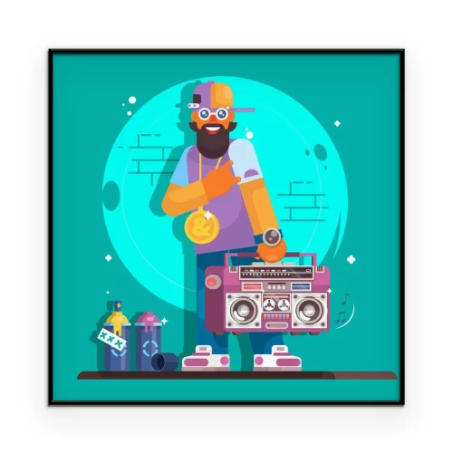 Visualisierung des Produkts