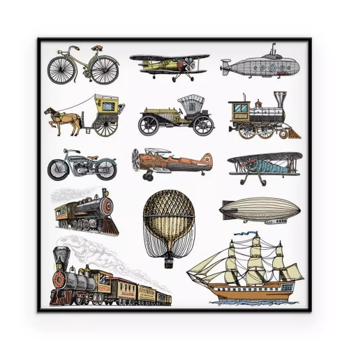 Visualisierung des Produkts