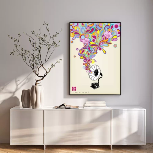 Visualisierung des Produkts