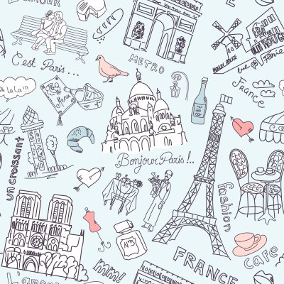 Tapete Erinnerungen an Paris