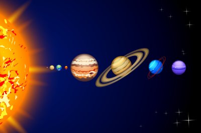 Fototapete Planeten von Sonne bis Neptun
