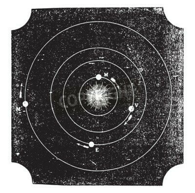 Fototapete Vintage Sonnensystem