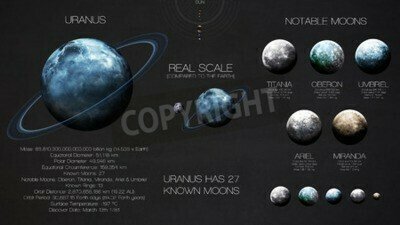 Fototapete Uranus Planet und seine Monde von Sonnensystem