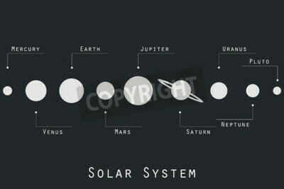 Fototapete Schwarz-weißes Sonnensystem
