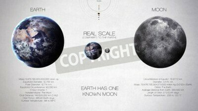 Fototapete Erde und Mond