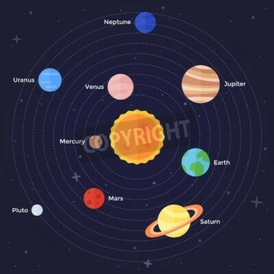 Fototapete Märchenhaftes Sonnensystem