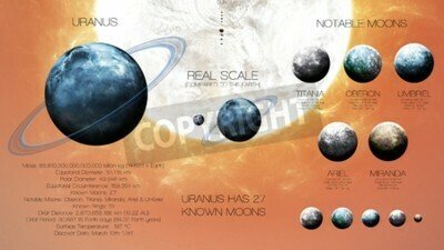 Fototapete Infografik mit Sonnensystem